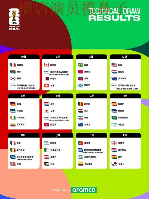 世界杯买球平台实测对比报告：官网直达与实际体验总结 - FIFA World Cup 2026