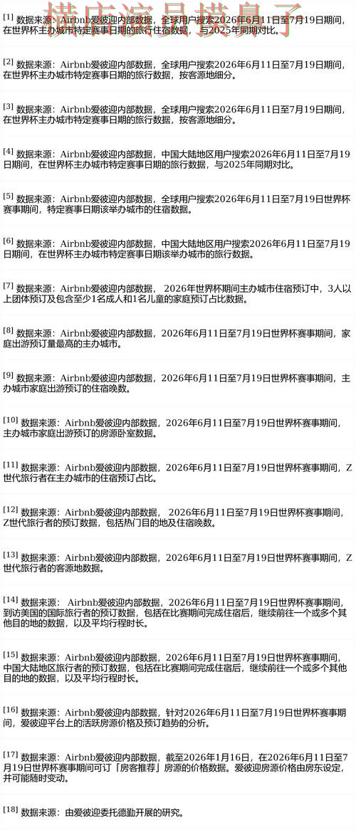 世界杯买球平台实测对比报告：官网直达与实际体验总结 - FIFA World Cup 2026