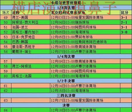 FIFA World Cup 2026来临，世界杯买球网站用户反馈与平台选择整理