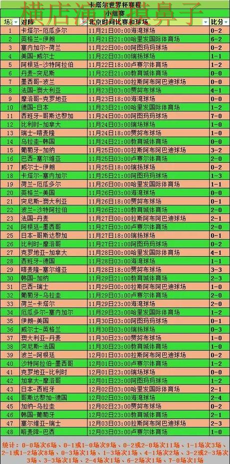 FIFA World Cup 2026来临，世界杯买球网站用户反馈与平台选择整理