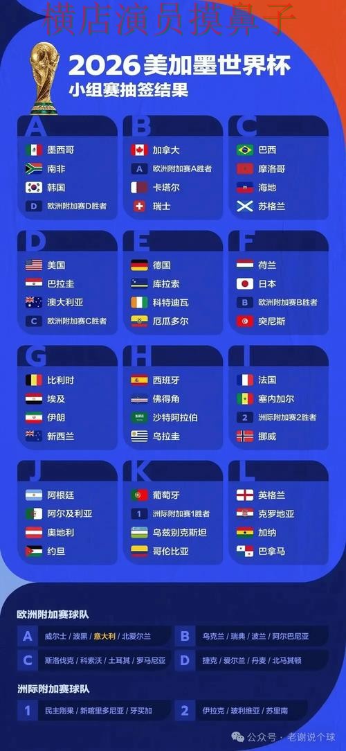 World Cup 2026背景下的世界杯投注平台推荐与高清直播直播解析