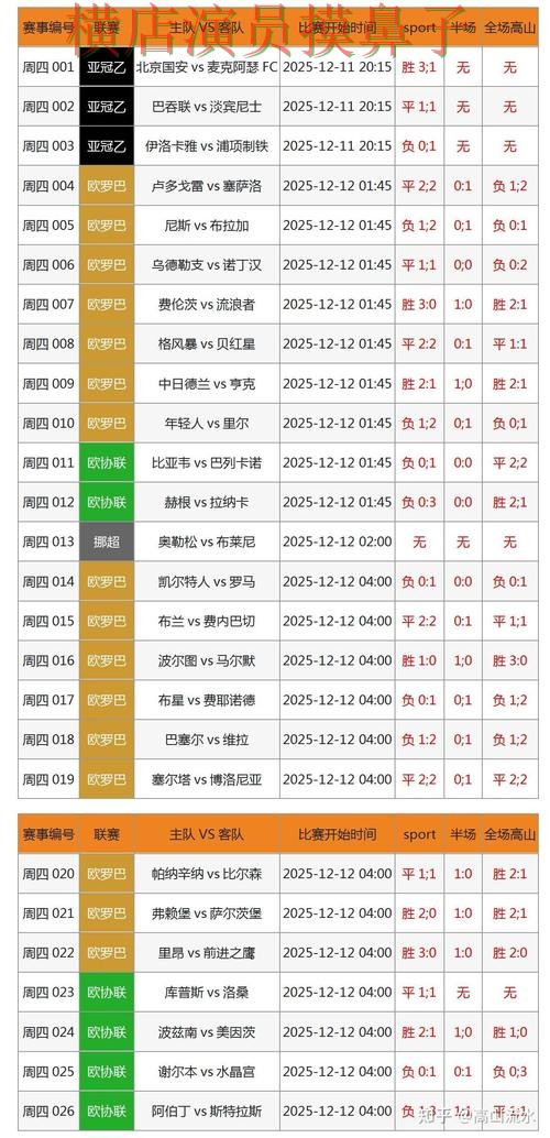 世界杯竞猜平台解析：数据分析+直播全指南 - 世界杯官方信息