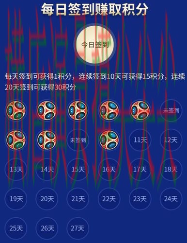 世界杯竞猜网站玩法指南怎么选？推荐给你答案（世界杯官方信息）