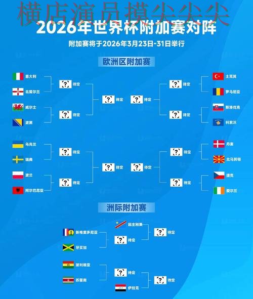FIFA World Cup 2026专栏：世界杯竞猜平台高清直播+直播全面实测对比