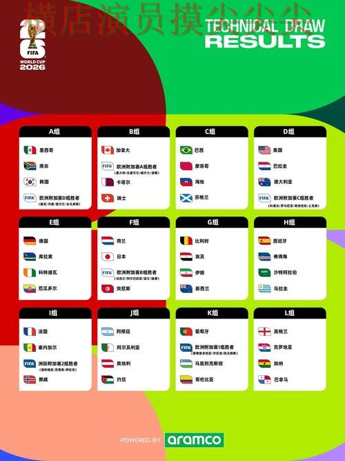 2026世界杯来临，世界杯买球平台真实体验+直播与平台选择推荐