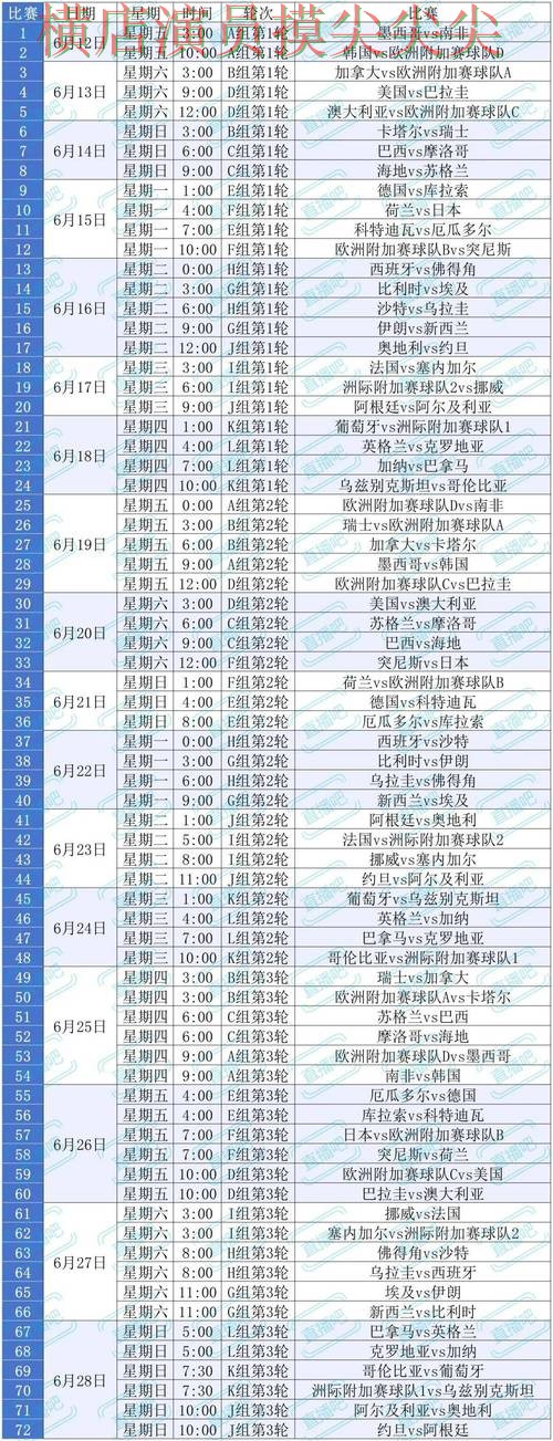 新手必看：世界杯买球平台访问方式+直播详解 + World Cup 2026