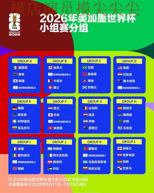 世界杯投注平台精选合集：覆盖速度测试+直播与入口方式 - World Cup 2026