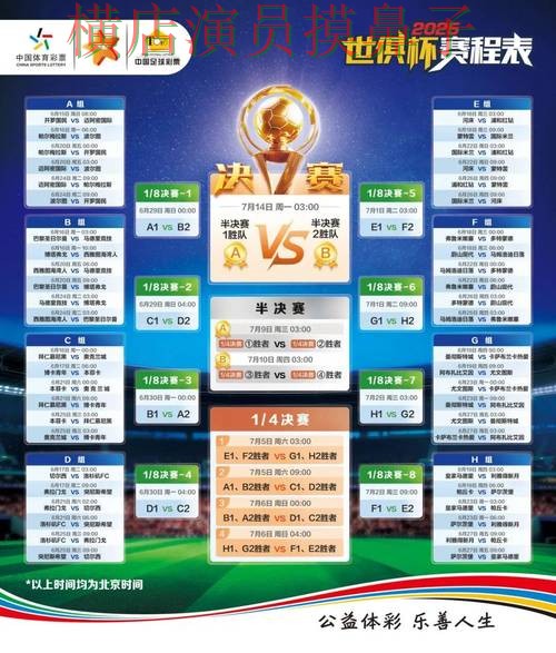 世界杯竞猜入口盘点合集：覆盖稳定性评测+直播与入口方式 - 世界杯全球总决赛