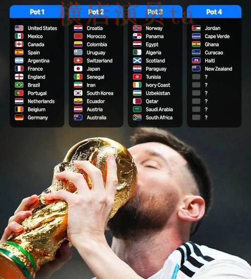 World Cup 2026来临，世界杯投注平台推荐访问方式与平台选择整理